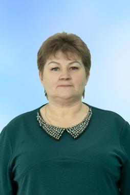 Головина Ирина Михайловна